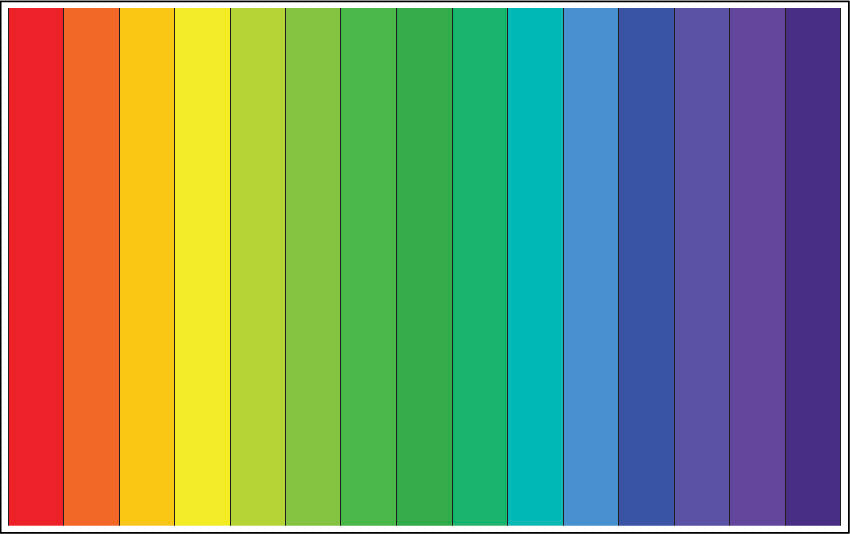 Illustration of pH Scale. Luminance Skincare. 100% Plant Based. Organic. Non-Synthetic. Clean